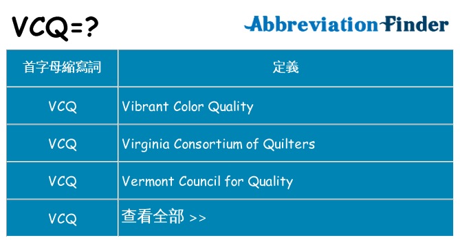 vcq 代表什麼