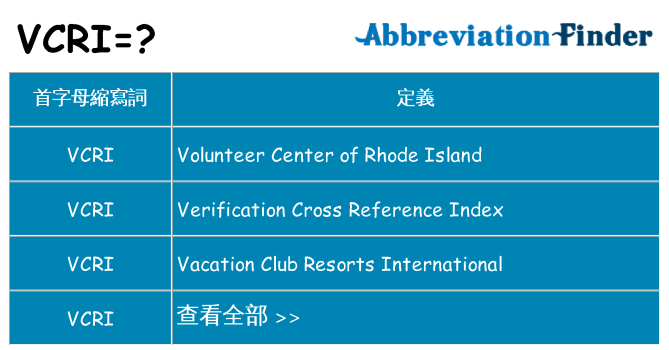 vcri 代表什麼