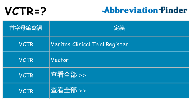 vctr 代表什麼