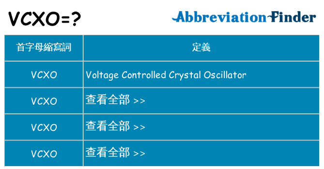 vcxo 代表什麼