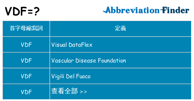 vdf 代表什麼