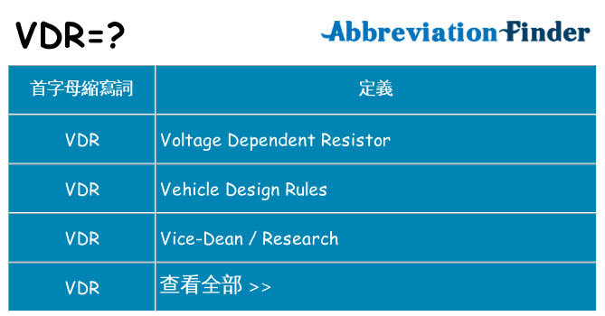 vdr 代表什麼
