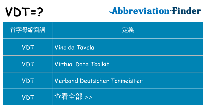 vdt 代表什麼