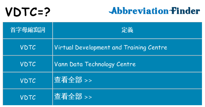 vdtc 代表什麼