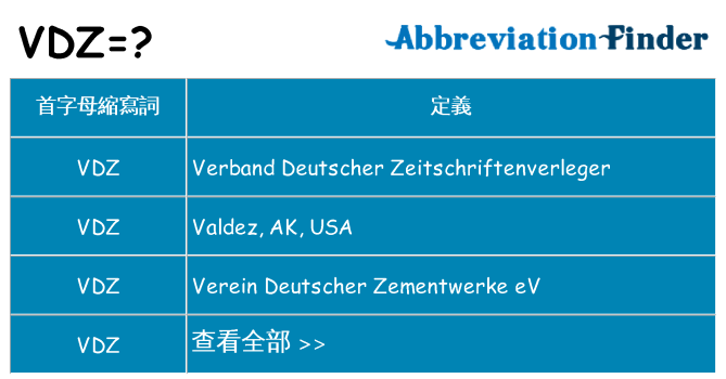 vdz 代表什麼