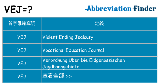 vej 代表什麼