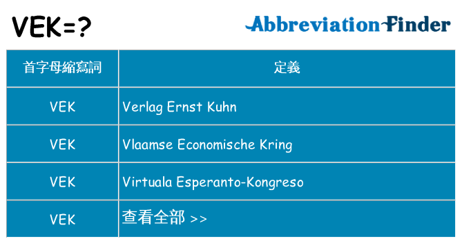 vek 代表什麼