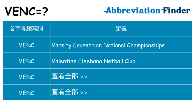 venc 代表什麼