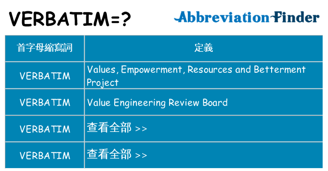 verbatim 代表什麼