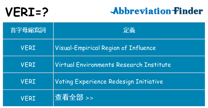 veri 代表什麼