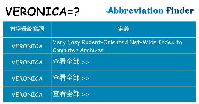 veronica 代表什麼