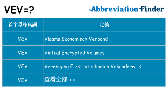 vev 代表什麼