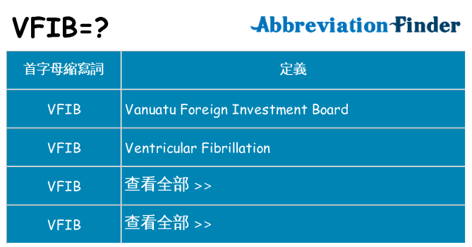 vfib 代表什麼