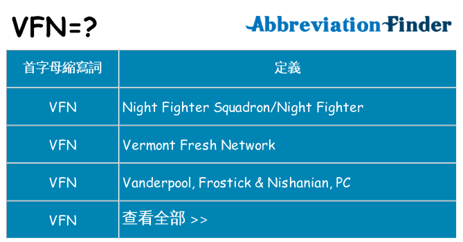 vfn 代表什麼