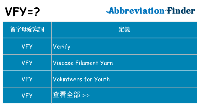 vfy 代表什麼