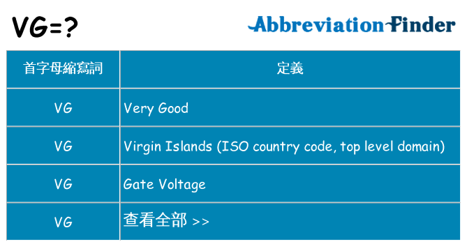 vg 代表什麼