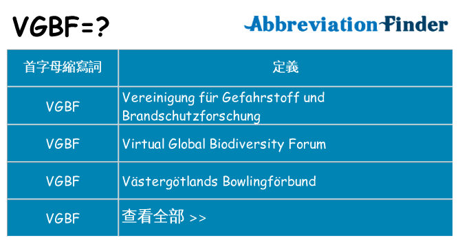 vgbf 代表什麼