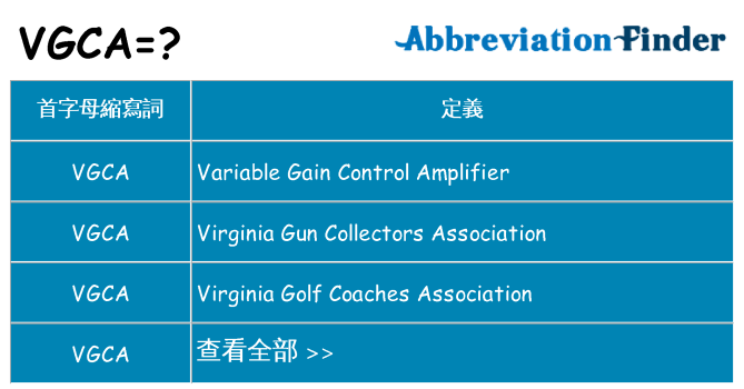 vgca 代表什麼