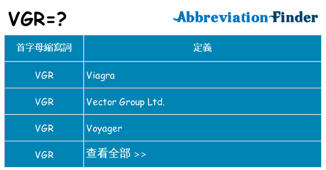 vgr 代表什麼