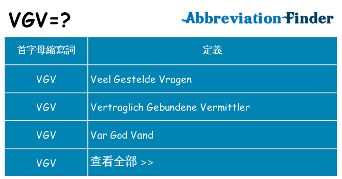vgv 代表什麼