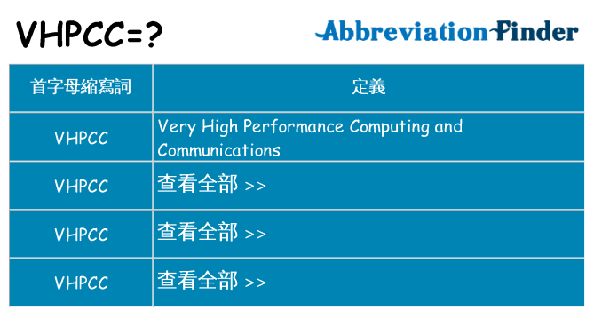 vhpcc 代表什麼