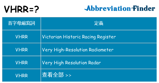 vhrr 代表什麼
