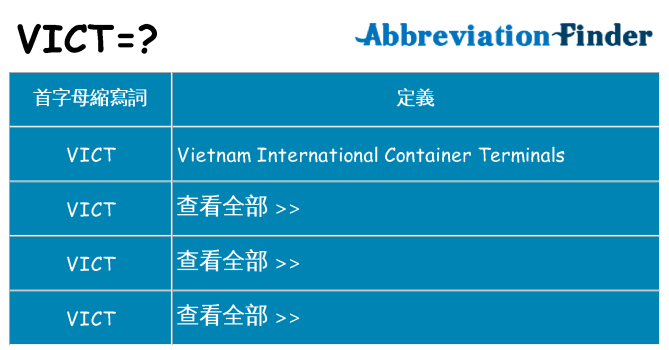 vict 代表什麼