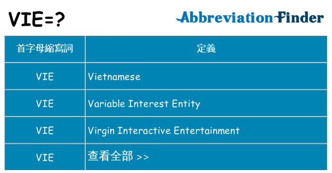 vie 代表什麼