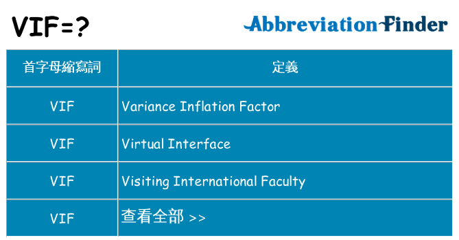 vif 代表什麼