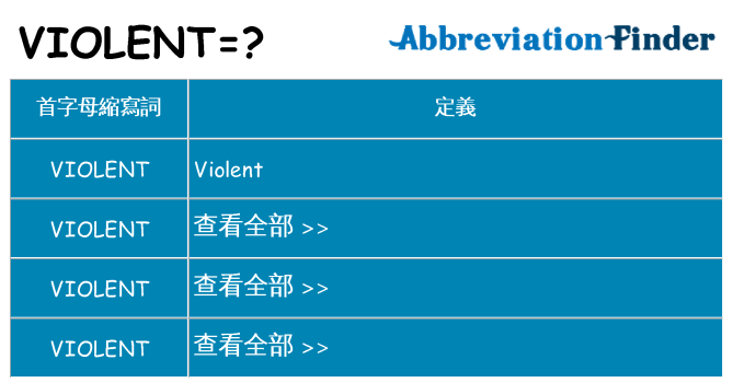 violent 代表什麼