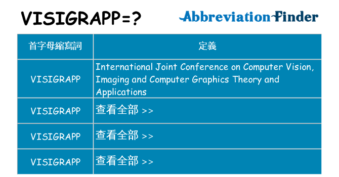 visigrapp 代表什麼