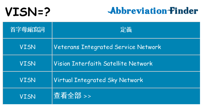 visn 代表什麼