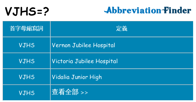 vjhs 代表什麼