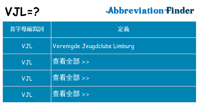 vjl 代表什麼