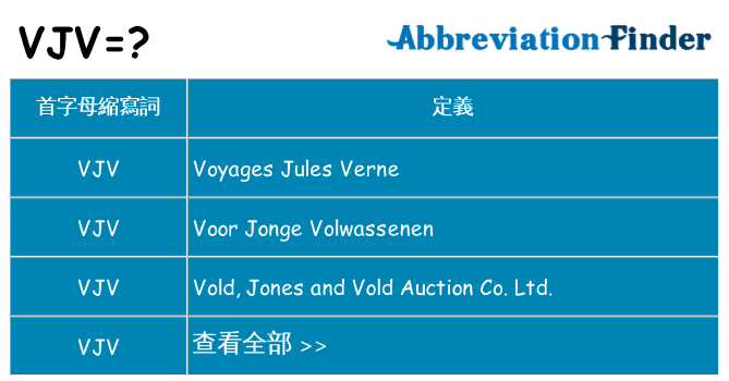 vjv 代表什麼