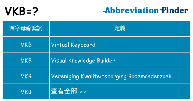 vkb 代表什麼