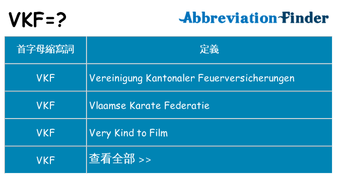 vkf 代表什麼