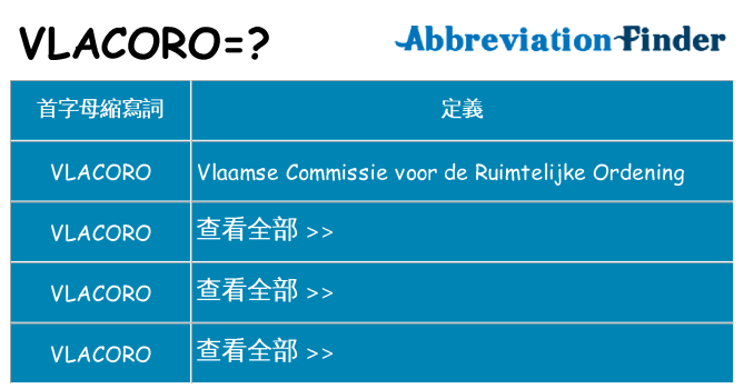 vlacoro 代表什麼