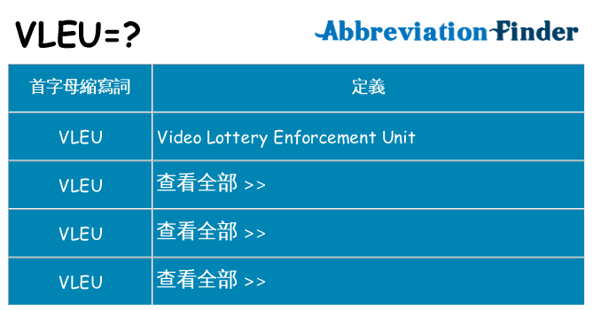 vleu 代表什麼