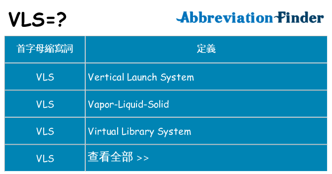 vls 代表什麼