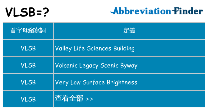 vlsb 代表什麼