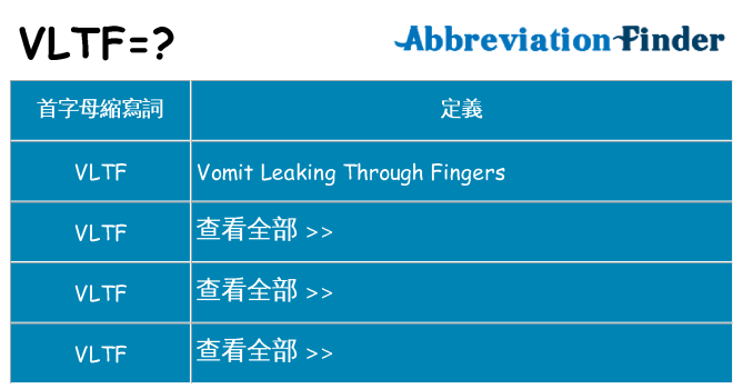 vltf 代表什麼