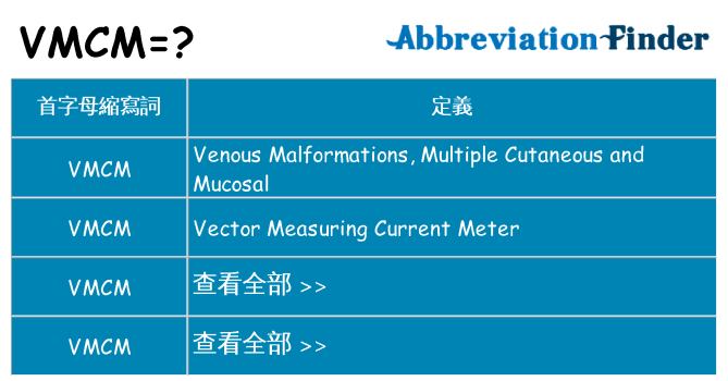 vmcm 代表什麼