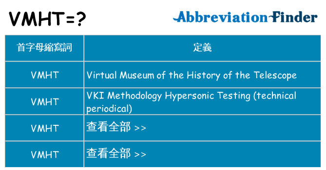 vmht 代表什麼