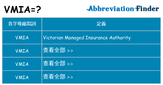vmia 代表什麼