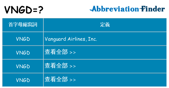 vngd 代表什麼