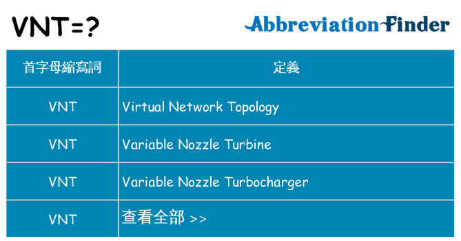 vnt 代表什麼