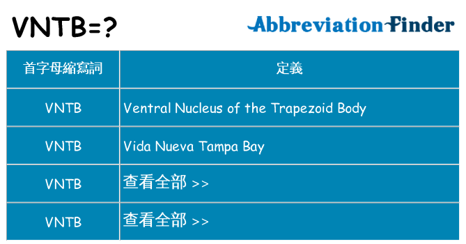 vntb 代表什麼