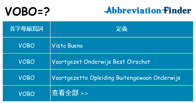vobo 代表什麼