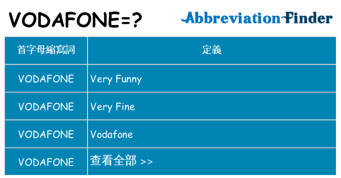 vodafone 代表什麼